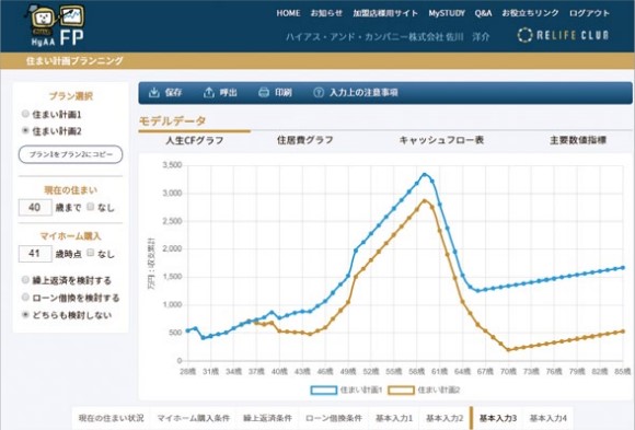 R+リノベ登録建築家と一般的な建築家の違い