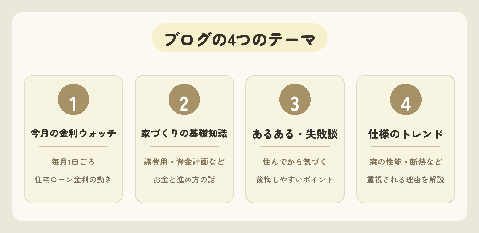 広報担当より|夢広のブログ、週初めに更新していきます
